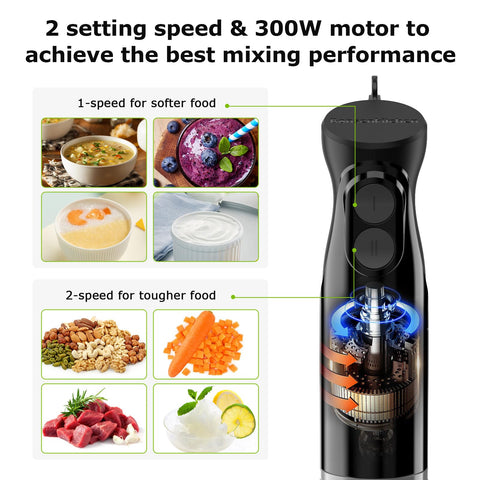 Bonsenkitchen immersion blender showing detachable attachments for easy switching.