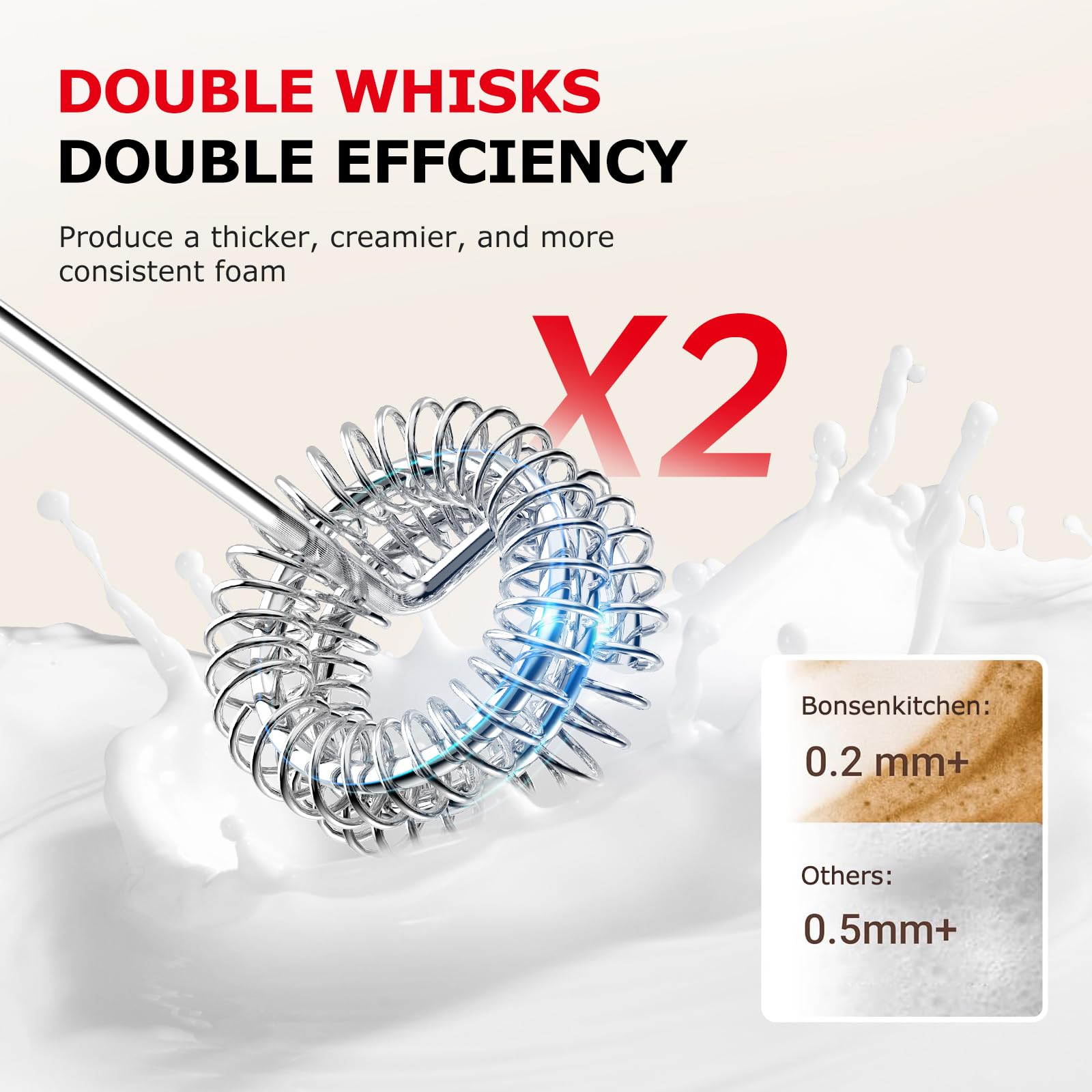 Bonsenkitchen one-button frother enables easy operation and quick cleaning
