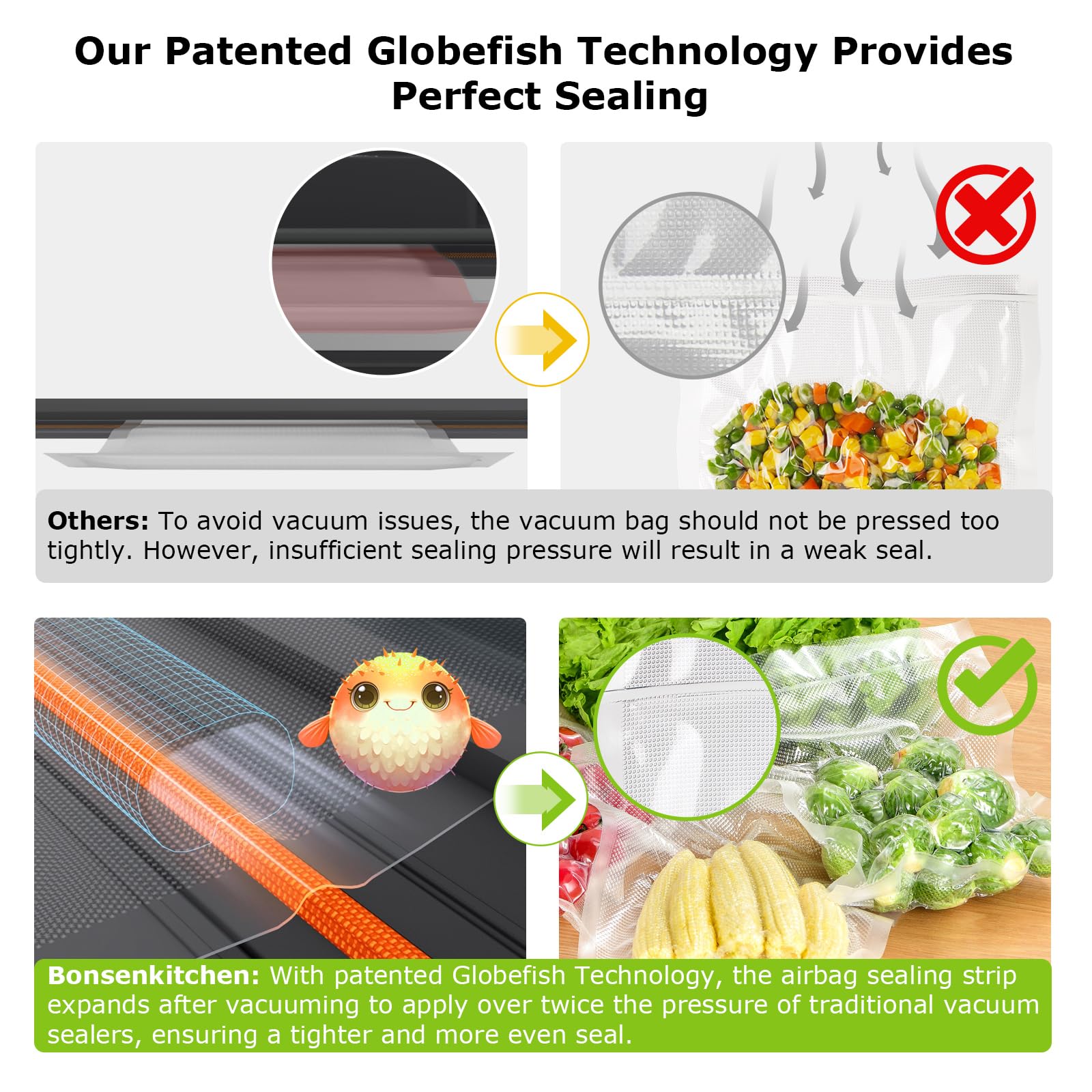 Bonsenkitchen vacuum sealer extended seal option ensures secure preservation