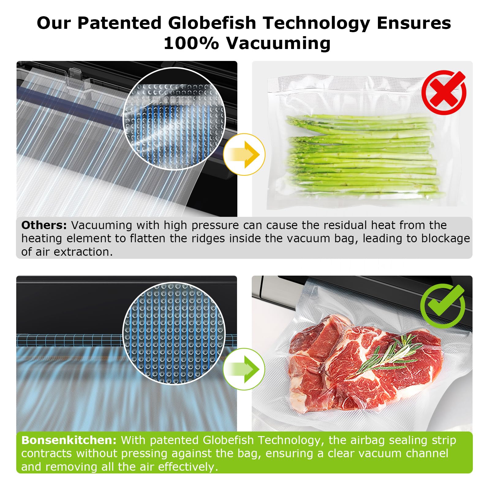 Bonsenkitchen vacuum sealer low-noise design keeps kitchen conversations uninterrupted