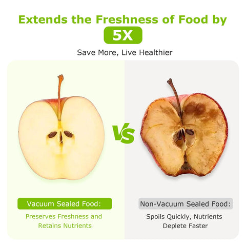 Bonsenkitchen five pre-cut bags kickstart meal prep right away