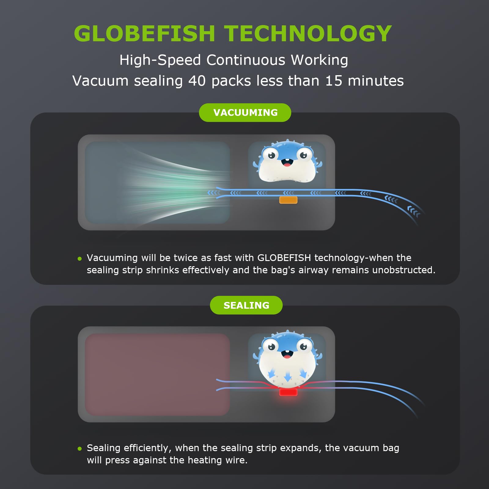 Pulse Vac mode manages moist foods for controlled sealing
