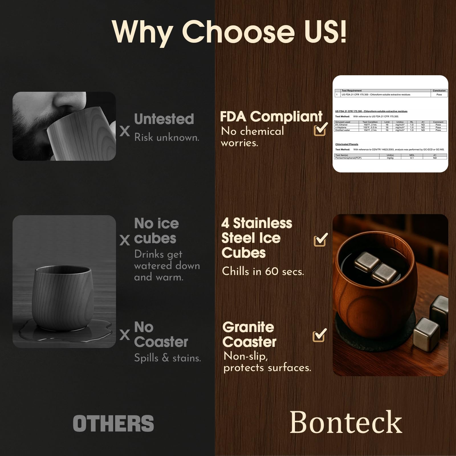 Bonteck wooden glass evokes aged whiskey character in a distinct tasting ritual.