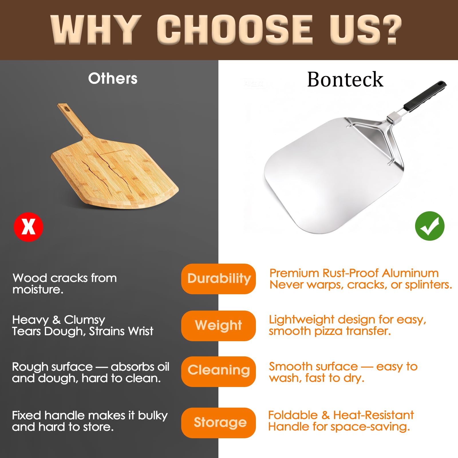 Bonteck pizza spatula server serving slices with control
