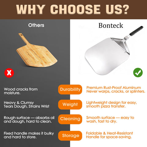 Bonteck pizza spatula server serving slices with control