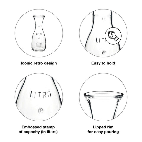 Lipped rim enables mess-free pouring of wine or water