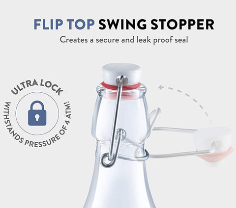 Glass bottle pours clear liquid with no leaks during transport.
