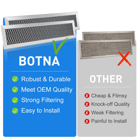 BOTNA WB02X11550 microwave charcoal filter image7 offers simple swap to refresh air