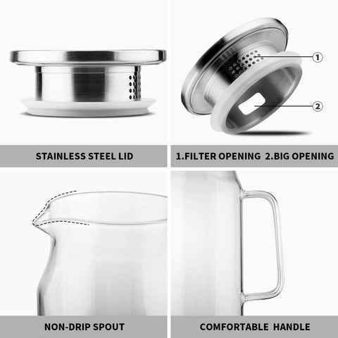 BOTTLE BOTTLE pitcher lid closeup highlighting stainless steel seal for spill-free pouring.