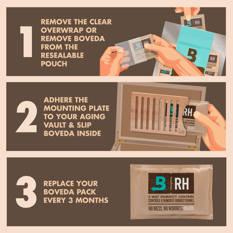 Boveda brushed aluminum humidity pack holder with magnetic mount provides secure, easy access in travel or desktop boxes.