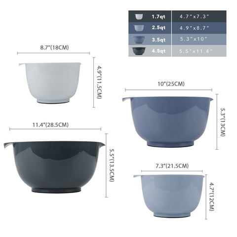 BoxedHome microwave and dishwasher safe bowls for quick cleanup.