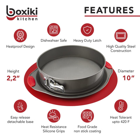 Boxiki Kitchen springform pan side handles close-up demonstrates comfortable red grip.