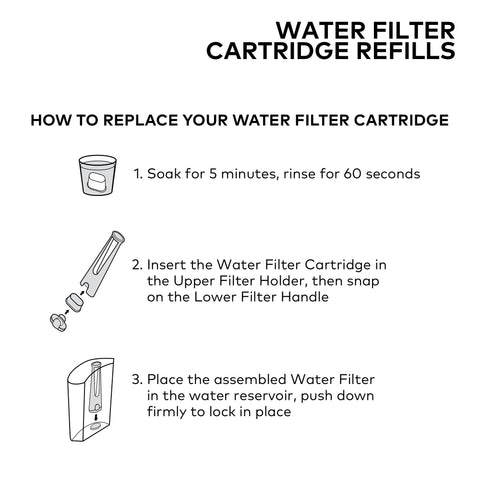 Keurig BPA-free cartridges built from high-quality materials for safe filtration.