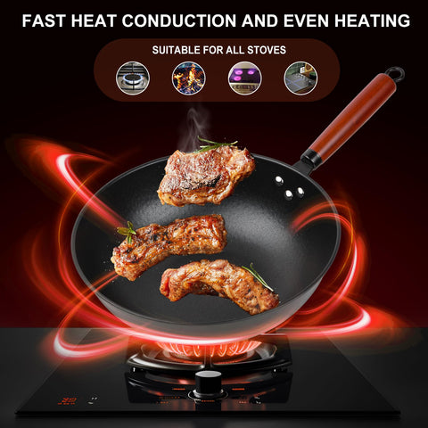 Bretor silicone spatula included for gentle turning and minimal sticking.