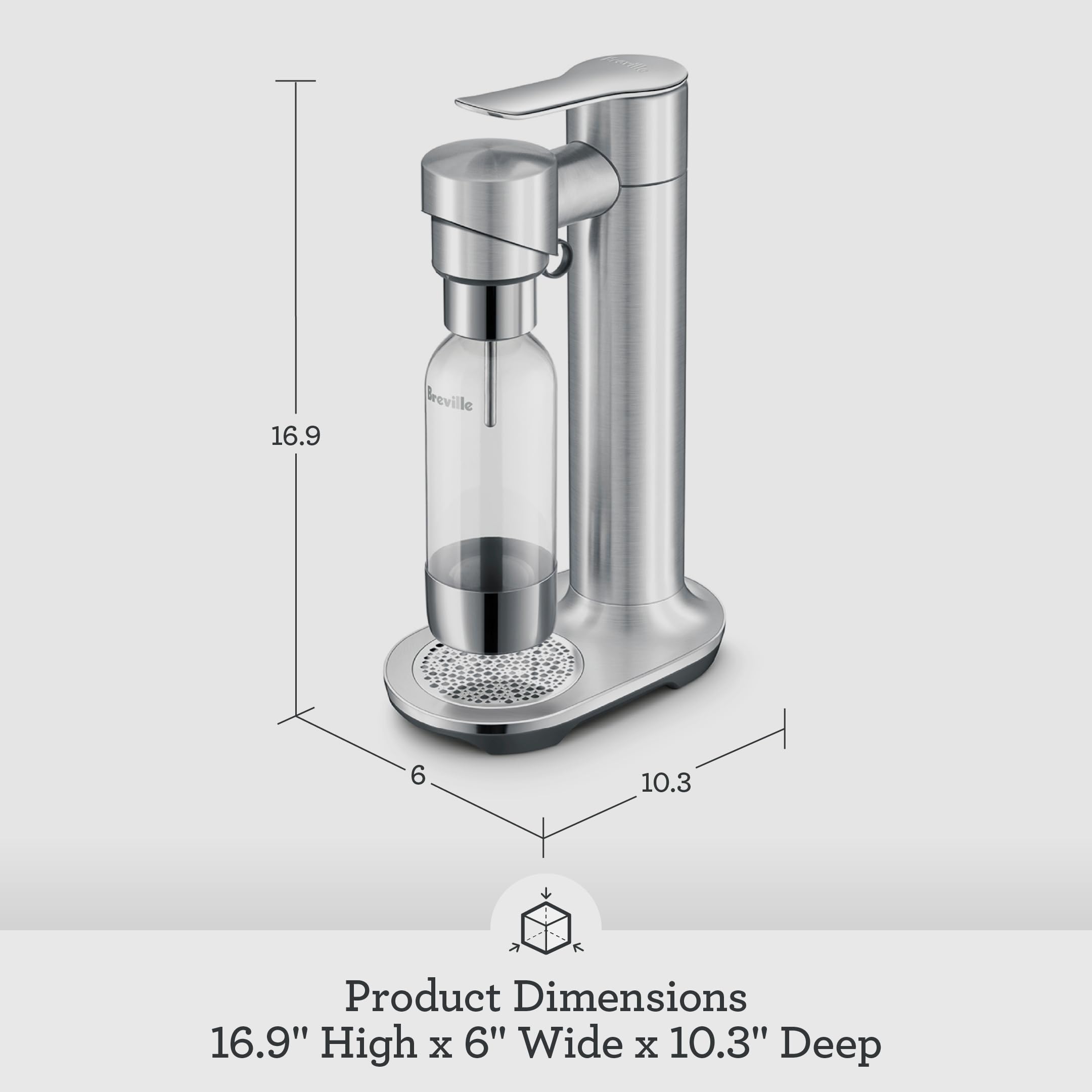 Breville compatible with standard 60L CO2 canisters for future use