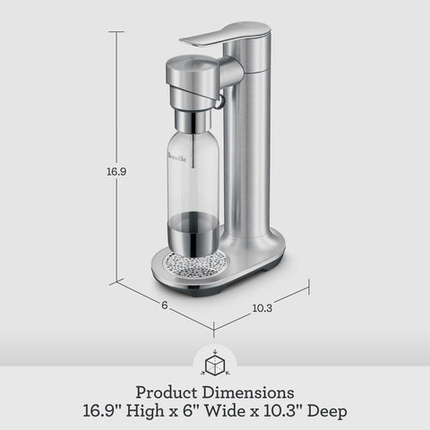 Breville compatible with standard 60L CO2 canisters for future use