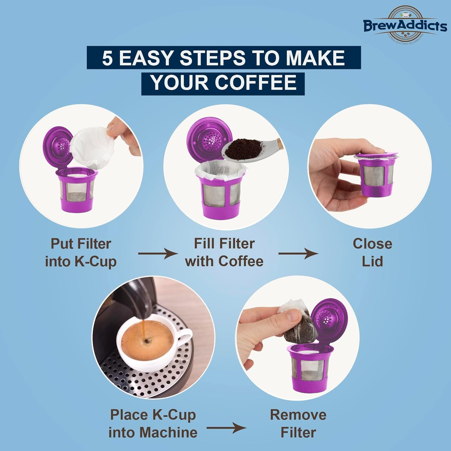 Brew Addicts 300-count bundle supports busy mornings and everyday routines.