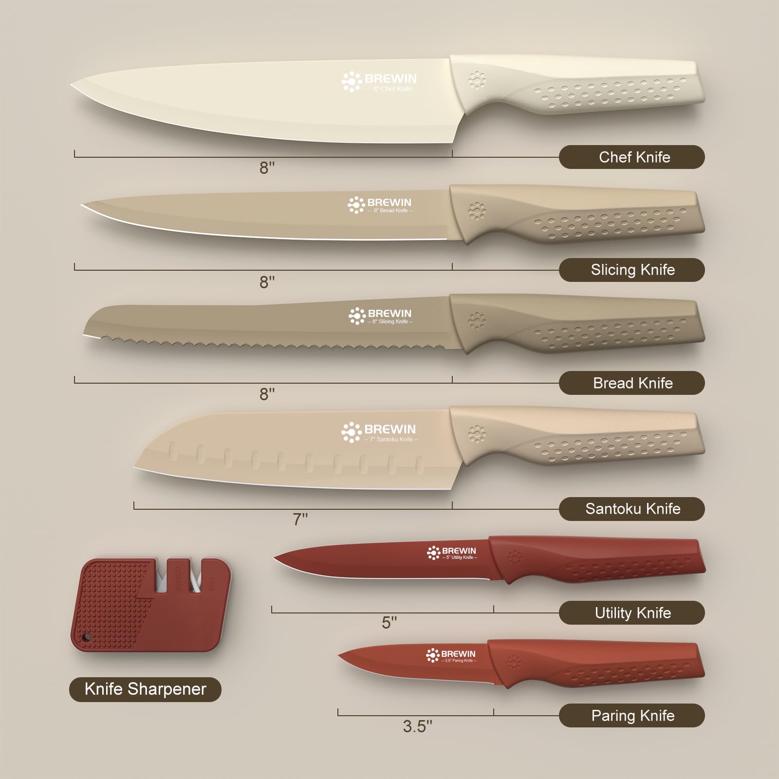 Brewin two-stage sharpener and blade guards for safe storage