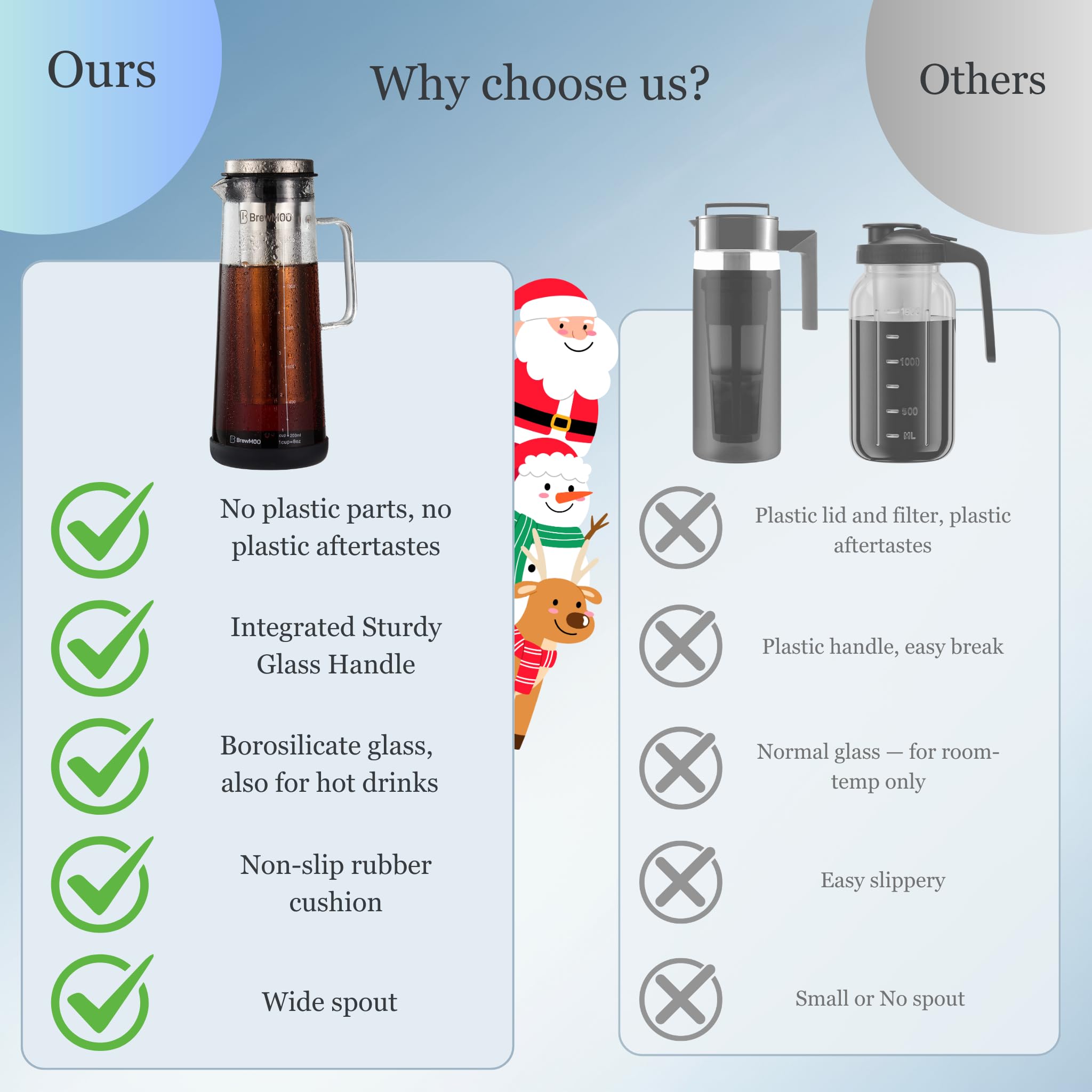 BrewMOO integrated-glass-handle offers sturdy grip during transfers.