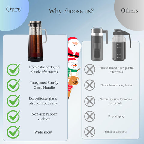 BrewMOO integrated-glass-handle offers sturdy grip during transfers.