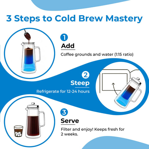 BrewMOO non-slip-base keeps the pitcher steady on countertops.