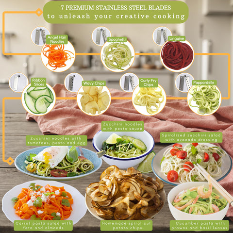 Brieftons keep-fresh lid seals noodles for longer freshness.