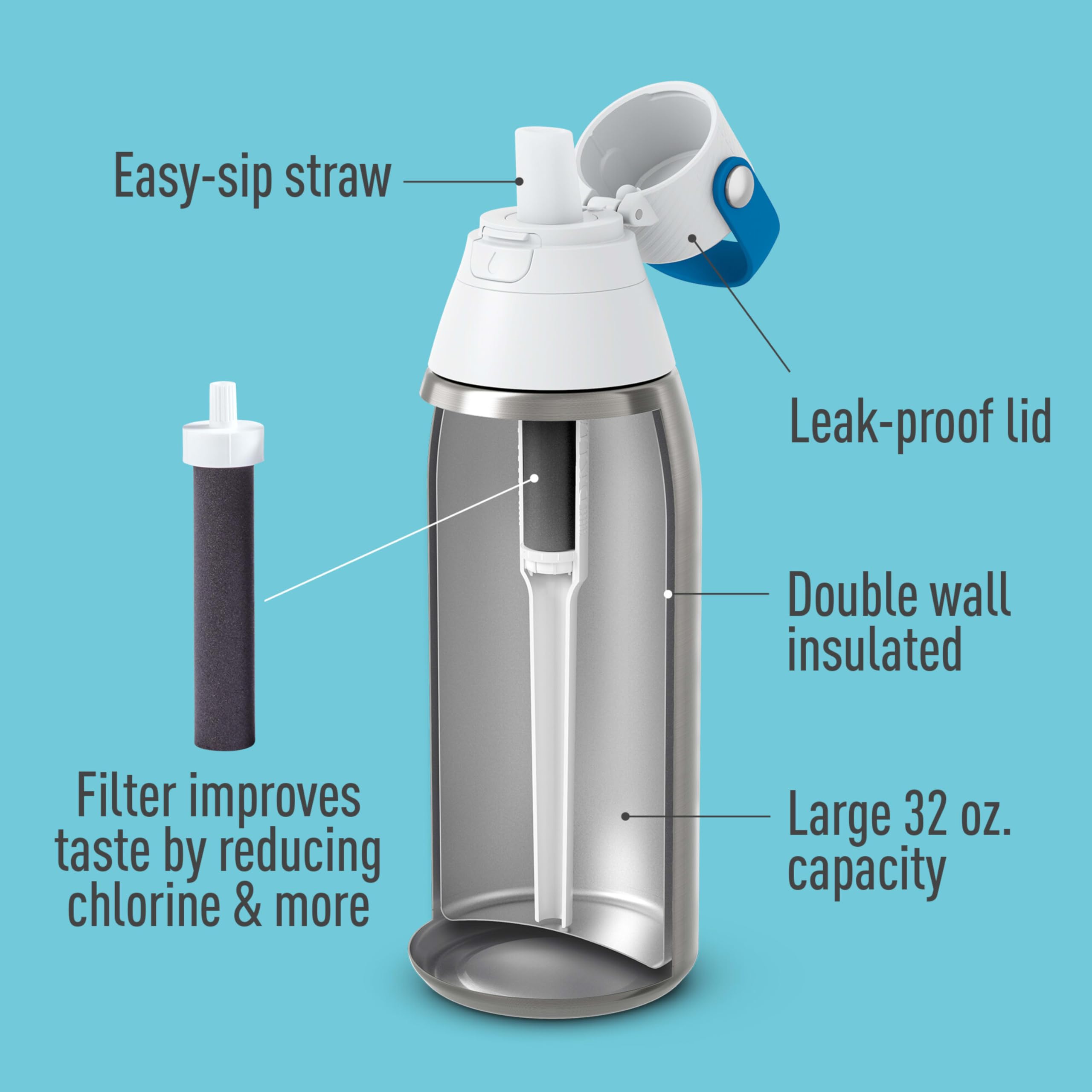 Brita filter-in-straw demonstrates great-tasting water on the go.