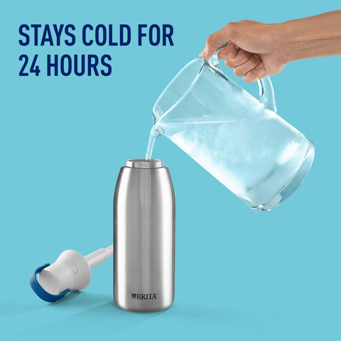 Brita leak-proof lid ensures spill-free portability during travel.