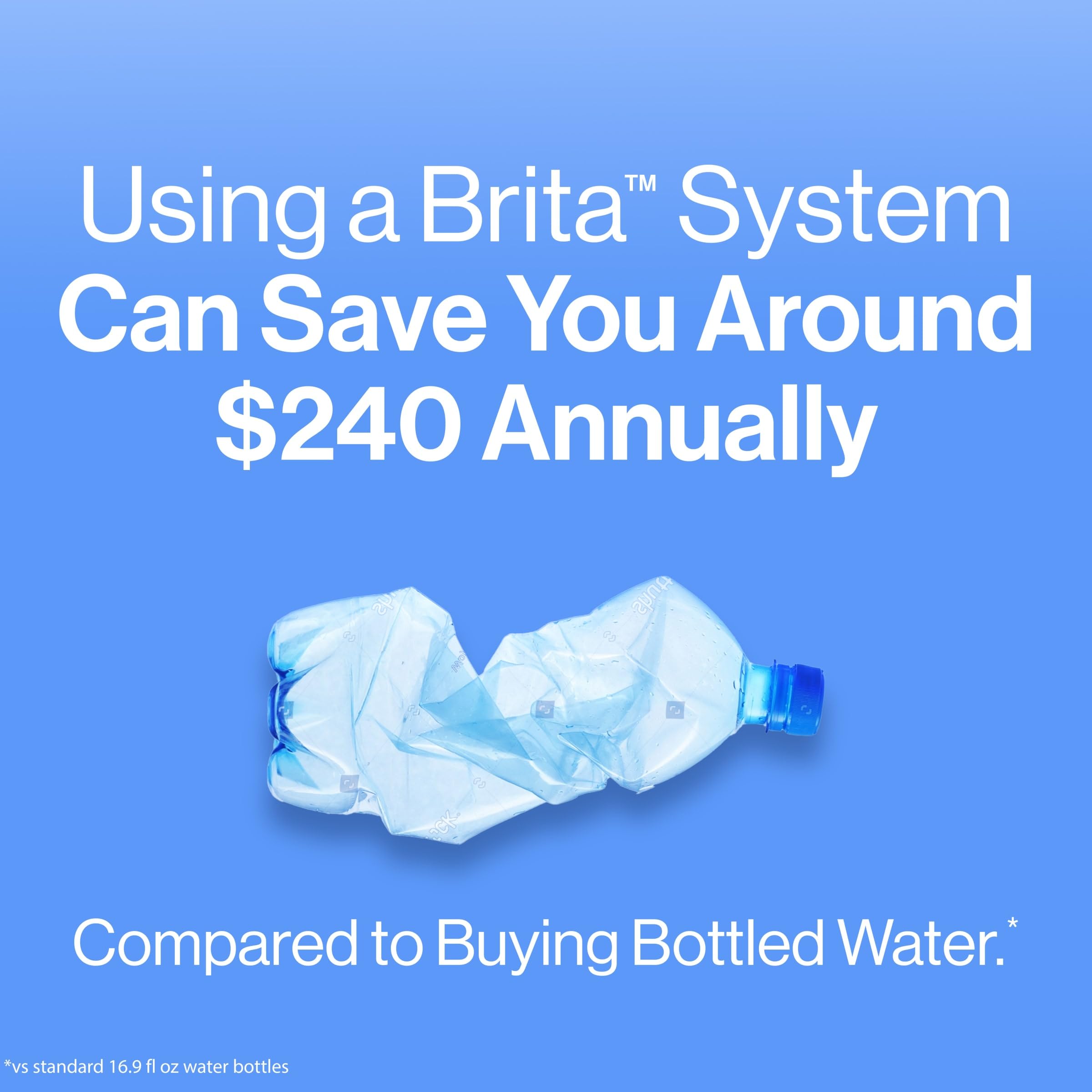 Brita pitcher reduces chlorine taste and odor for better water
