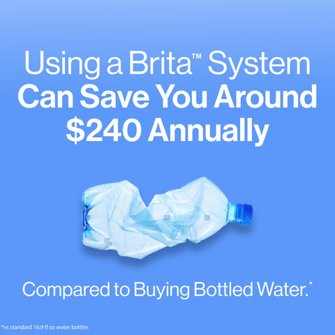 Brita pitcher reduces chlorine taste and odor for better water