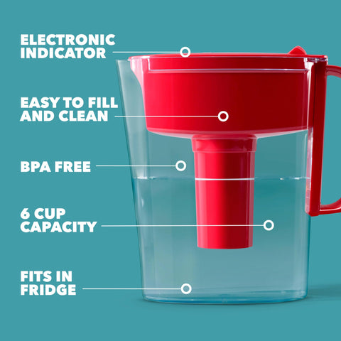 BRITA pitcher red fill spout enabling spill-free refills and precise pouring