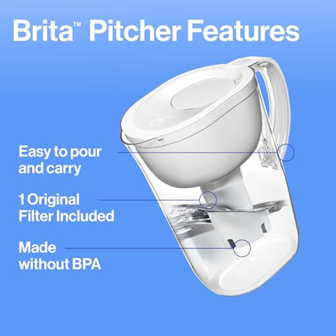 Water tastes less chlorine with Brita filtration