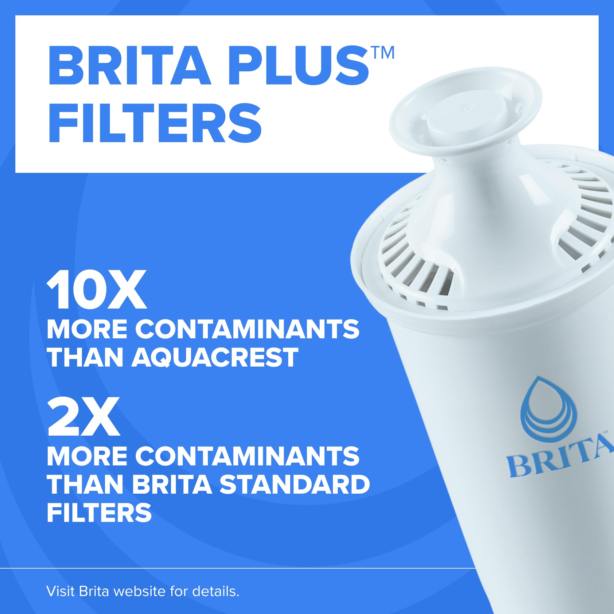 Close-up of BritaPlus filter capturing contaminants for fresher water.