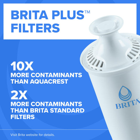 Close-up of BritaPlus filter capturing contaminants for fresher water.