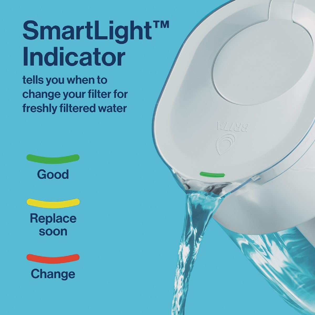 Brita Tahoe smart light reminder signals when to replace the filter.