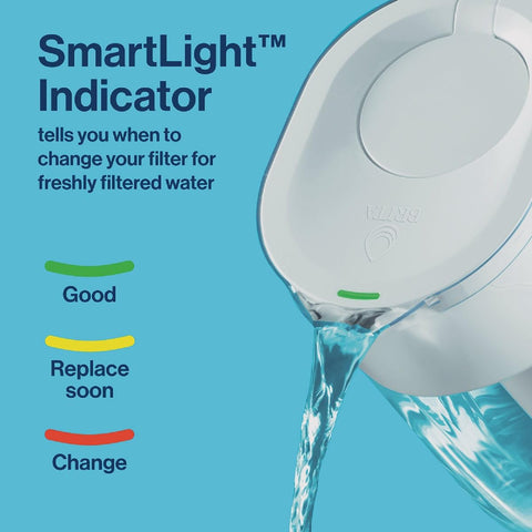 Brita Tahoe smart light reminder signals when to replace the filter.