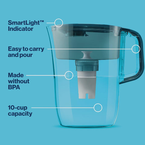 Brita Tahoe transparent teal body shows water status clearly.