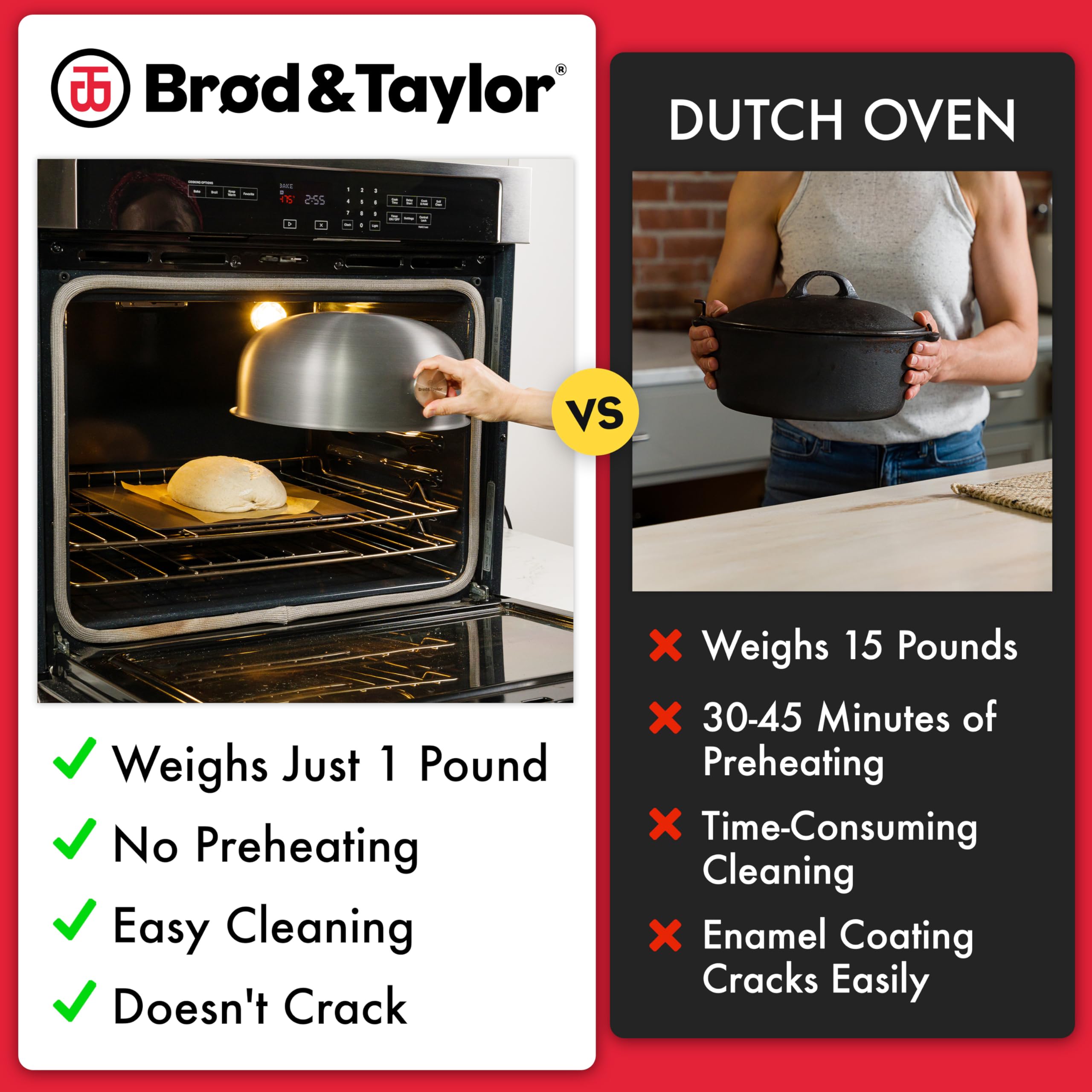 Brod & Taylor Ultralight Baking Shell crust close-up shows golden color and texture.