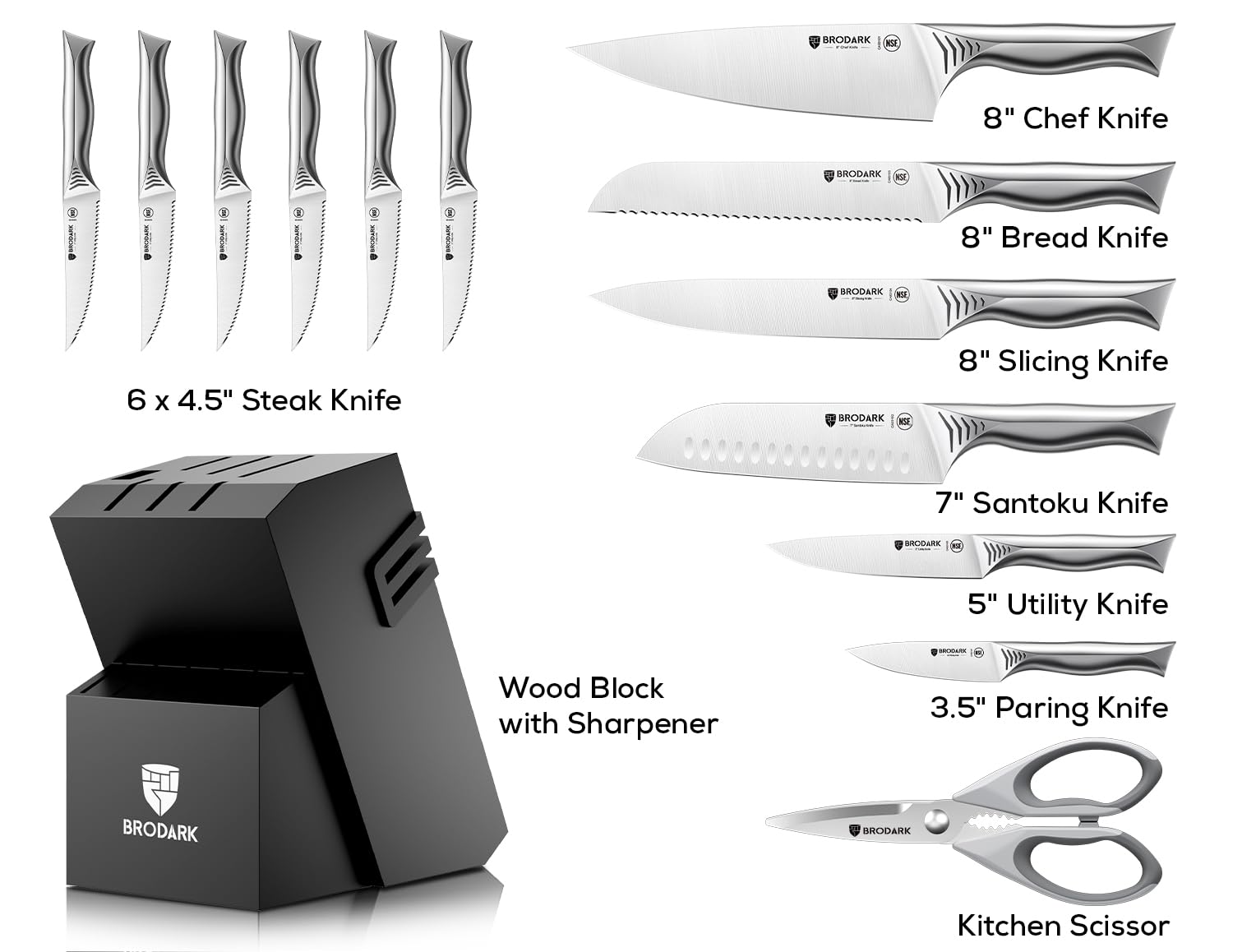 BRODARK Shark Series 4.5-inch Serrated Steak Knives set of 6 for clean slicing