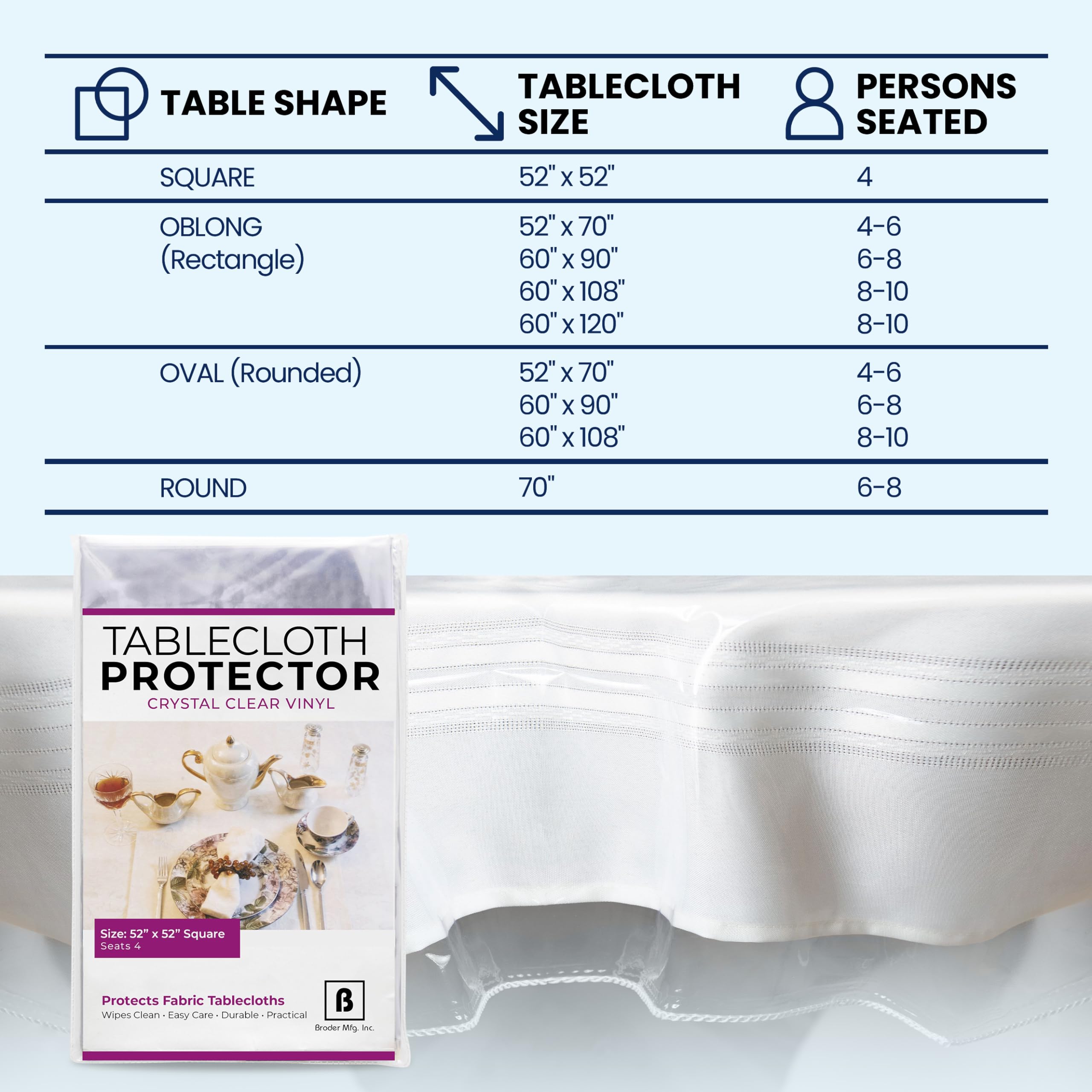 BRODER MFG. INC. clear table protector for 52x52 surfaces keeps linens pristine.