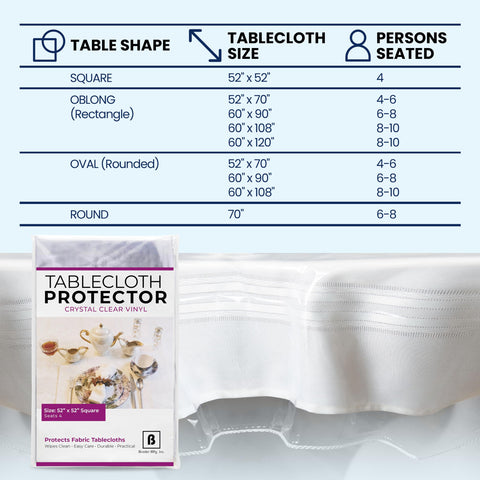BRODER MFG. INC. clear table protector for 52x52 surfaces keeps linens pristine.