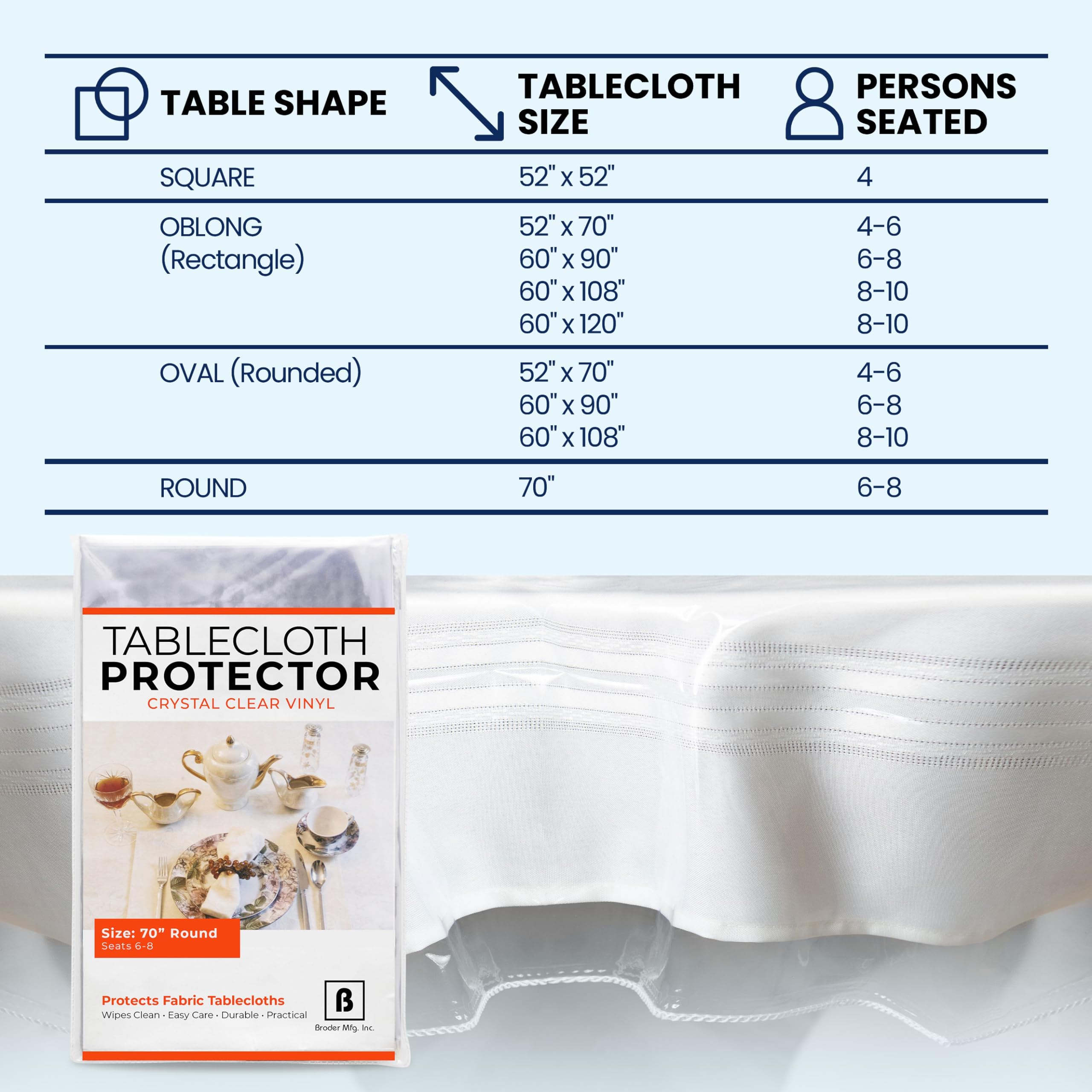 BRODER MFG. INC. easy-clean protector shown during a casual picnic.