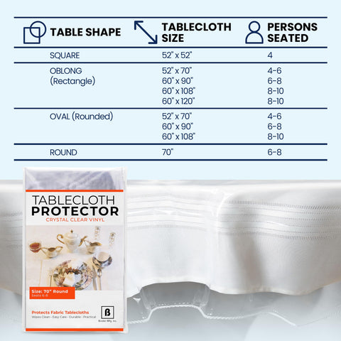 BRODER MFG. INC. easy-clean protector shown during a casual picnic.