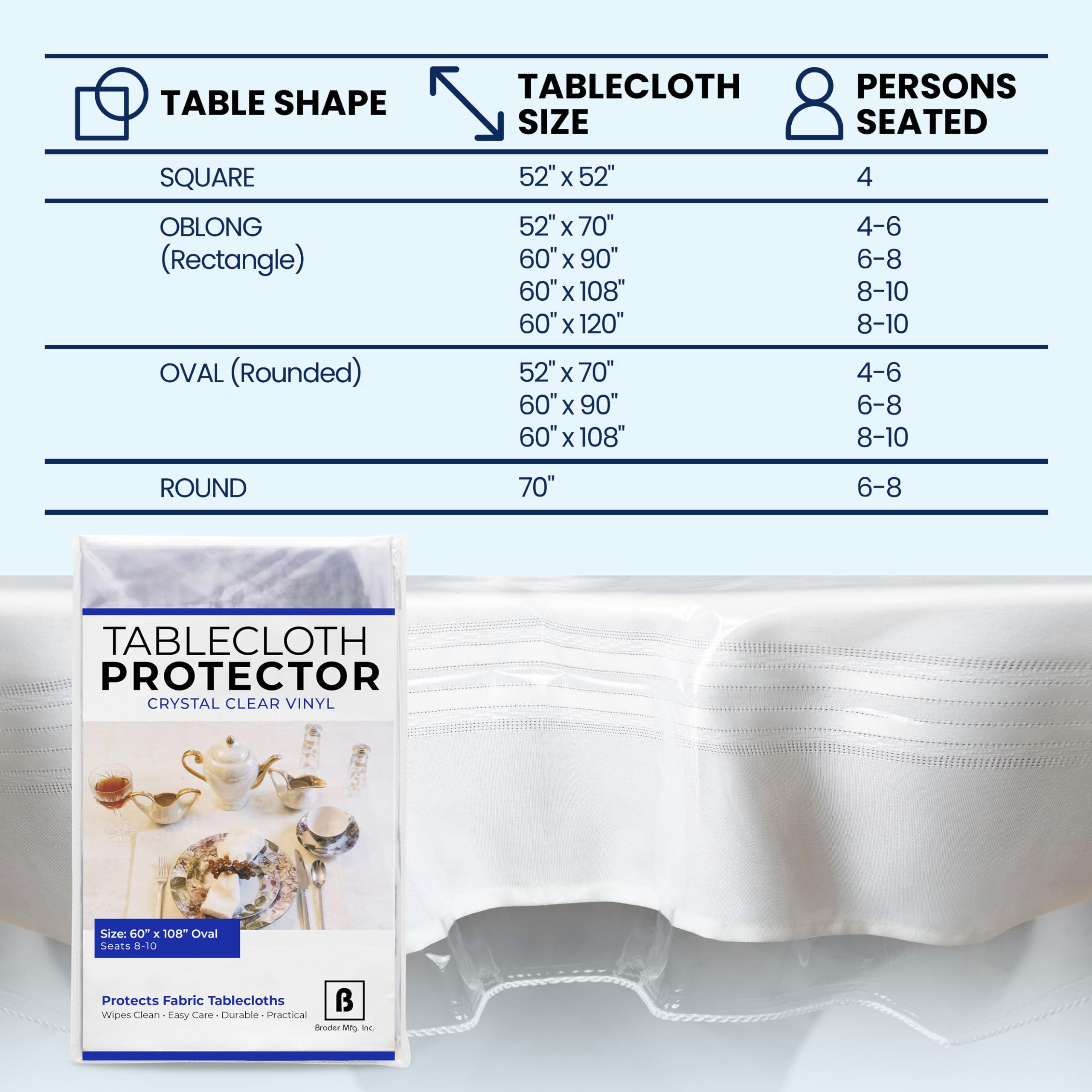 BRODER MFG. INC. easy-care wipe-down after meals with damp cloth