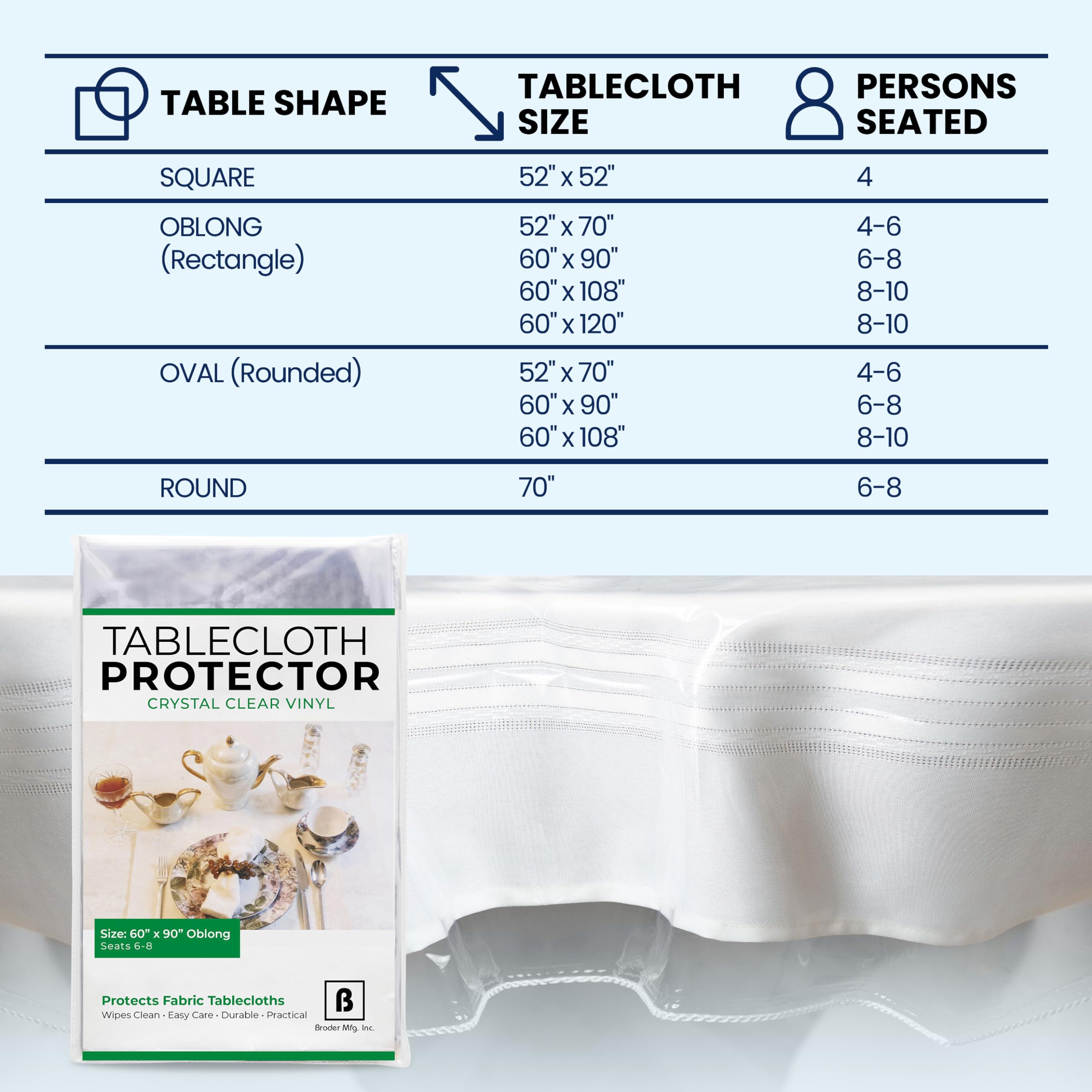 BRODER MFG fully hemmed edge detail for durable finish