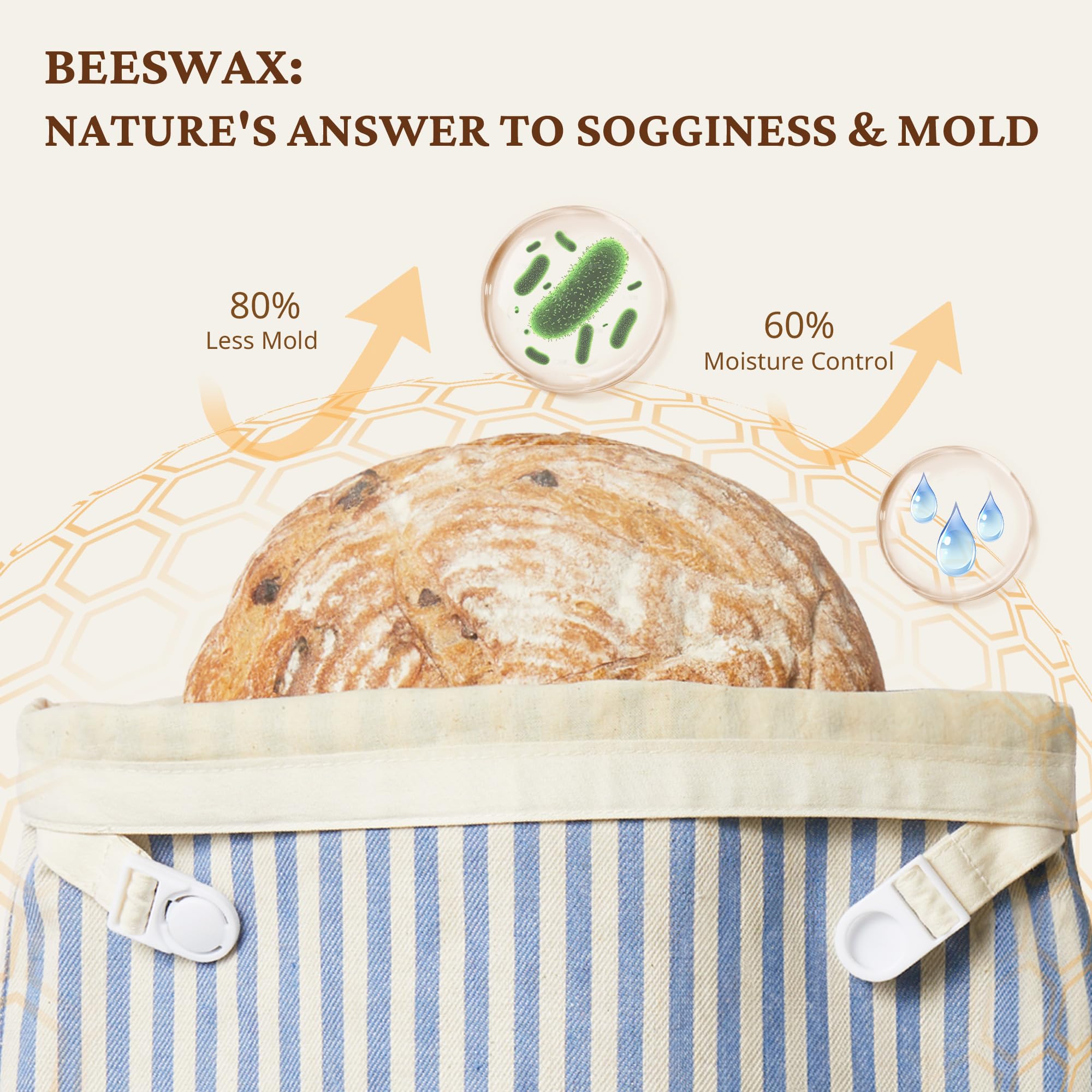 BRONYPRO two-loaf capacity bag holding large sourdough loaves