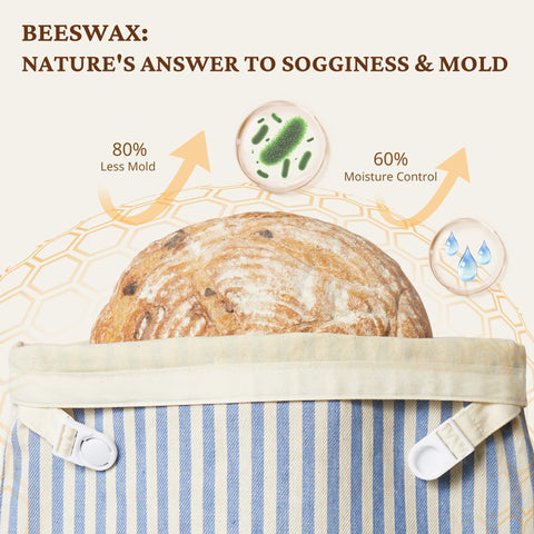 BRONYPRO two-loaf capacity bag holding large sourdough loaves