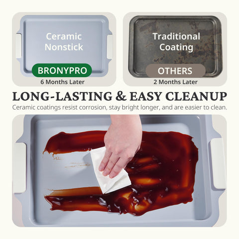 BRONYPRO three-piece set supports cookies, vegetables, and proteins with versatile sizes.