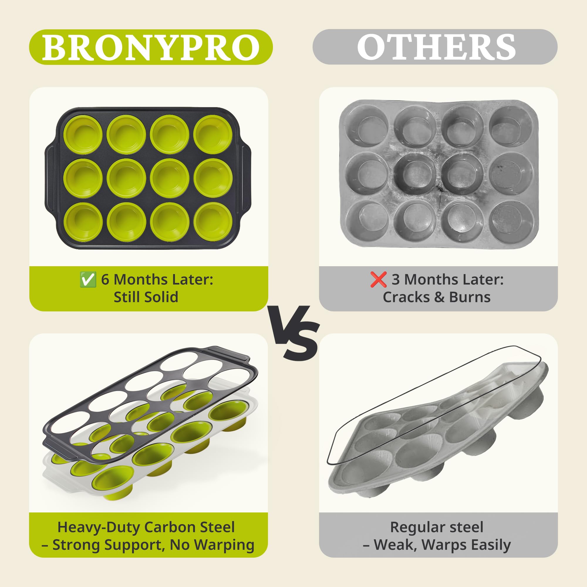 BronyPRO 12-cup cupcake pans keep batter stable and bake evenly.