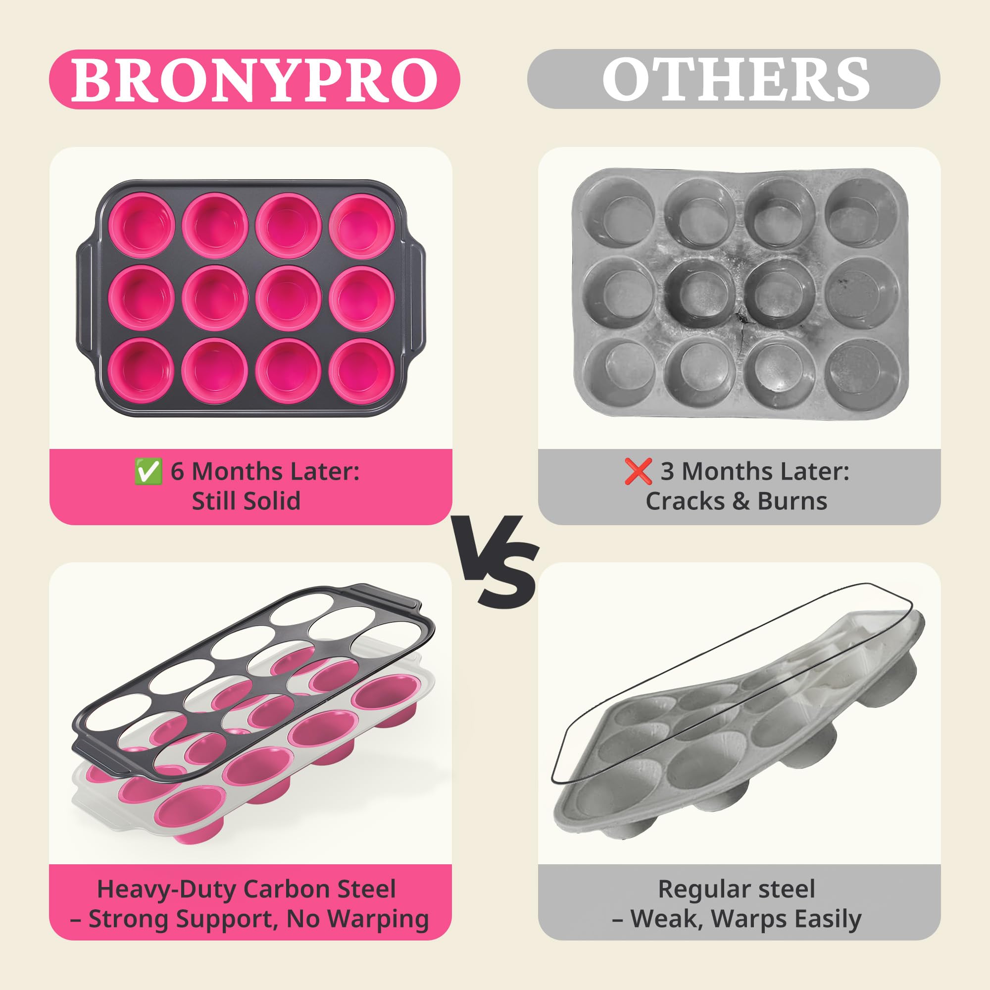 Bronypro cupcake pans with nonstick coating for clean removal of cupcakes